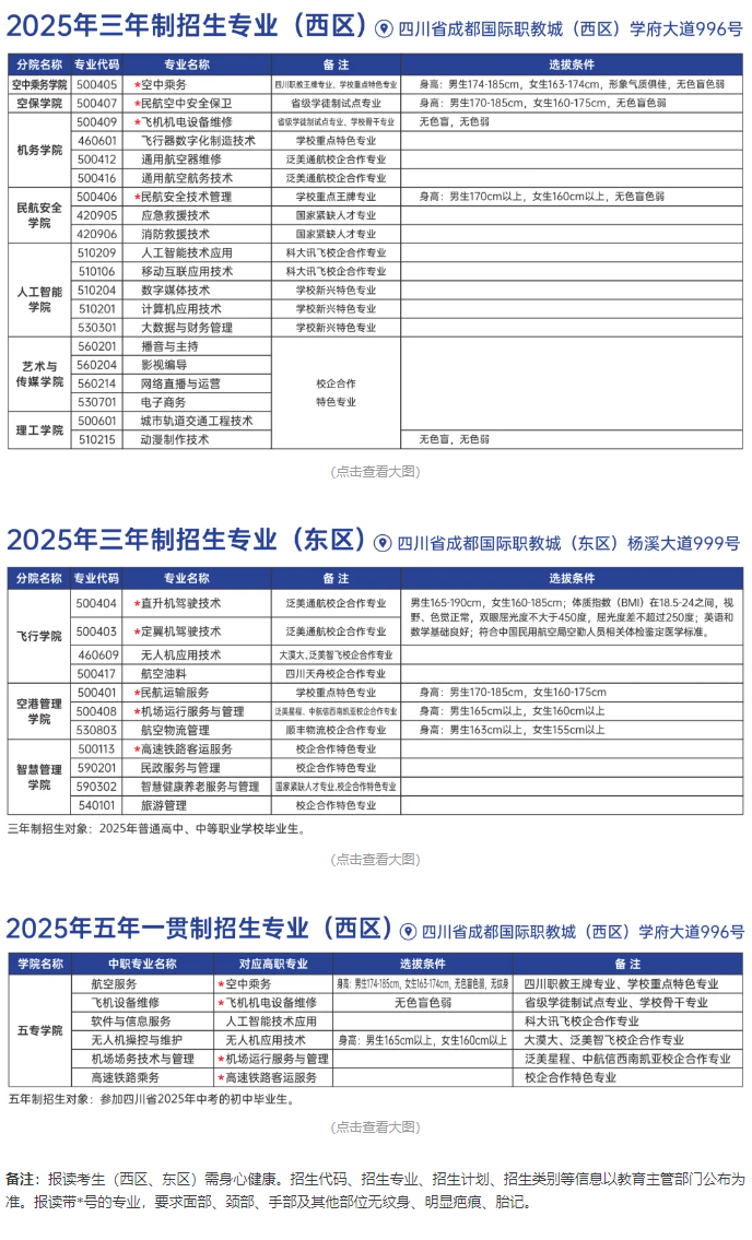 四川西南航空職業(yè)學(xué)院公布2025年招生簡章，2025年單招可能有這些專業(yè)可報